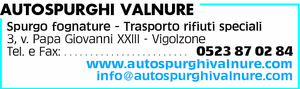Visualizza Inserzione