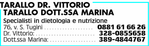 Visualizza Inserzione