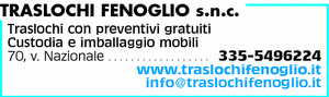 Visualizza Inserzione