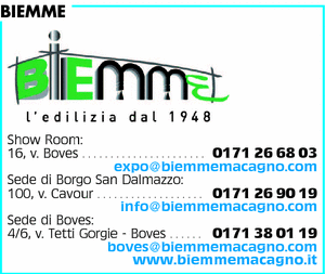 Visualizza Inserzione