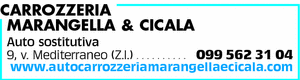 Visualizza Inserzione