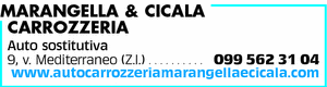 Visualizza Inserzione