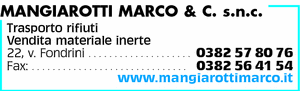 Visualizza Inserzione