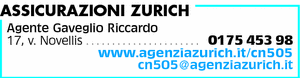 Visualizza Inserzione