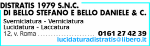 Visualizza Inserzione