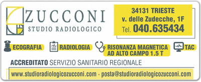 Visualizza Inserzione
