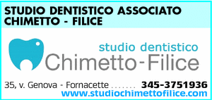 Visualizza Inserzione