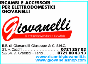 Visualizza Inserzione