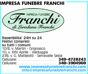 Visualizza Inserzione