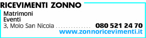 Visualizza Inserzione