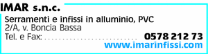 Visualizza Inserzione