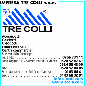Visualizza Inserzione