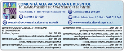 Visualizza Inserzione