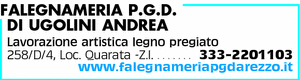 Visualizza Inserzione