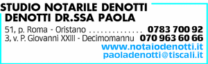 Visualizza Inserzione