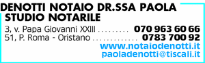 Visualizza Inserzione