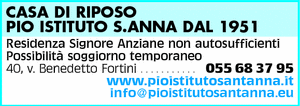 Visualizza Inserzione