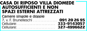 Visualizza Inserzione