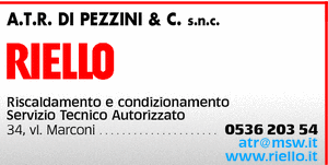Visualizza Inserzione
