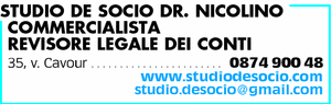 Visualizza Inserzione
