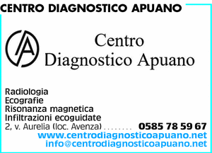 Visualizza Inserzione