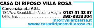 Visualizza Inserzione