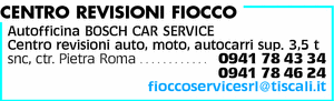 Visualizza Inserzione