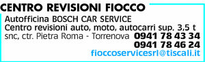 Visualizza Inserzione