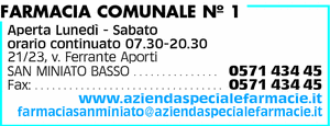 Visualizza Inserzione