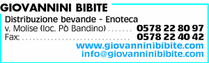 Visualizza Inserzione