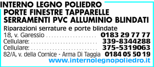 Visualizza Inserzione