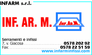 Visualizza Inserzione