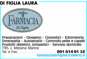 Visualizza Inserzione