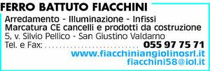 Visualizza Inserzione