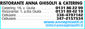 Visualizza Inserzione