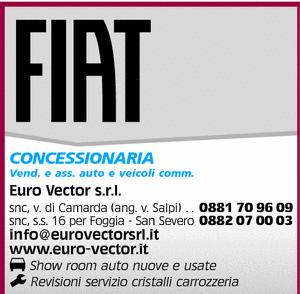 Visualizza Inserzione