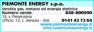 Visualizza Inserzione