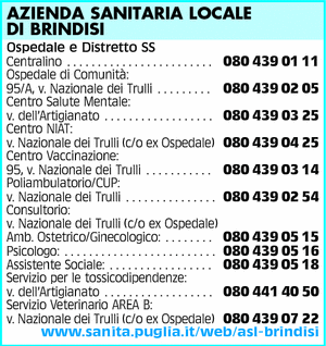 Visualizza Inserzione