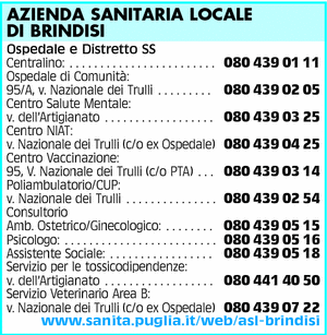 Visualizza Inserzione