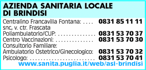 Visualizza Inserzione