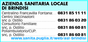 Visualizza Inserzione