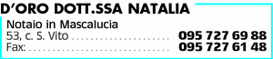 Visualizza Inserzione