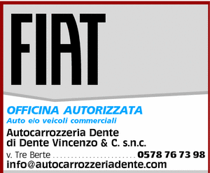 Visualizza Inserzione