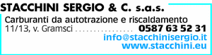 Visualizza Inserzione
