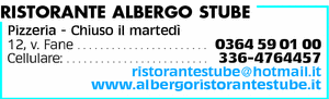 Visualizza Inserzione