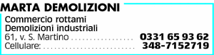 Visualizza Inserzione
