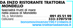Visualizza Inserzione