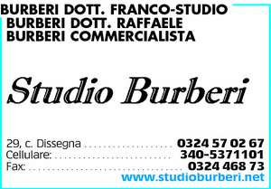 Visualizza Inserzione