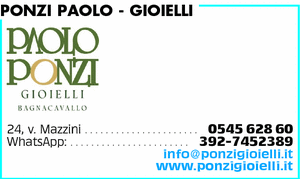 Visualizza Inserzione