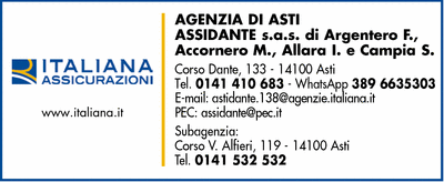 Visualizza Inserzione